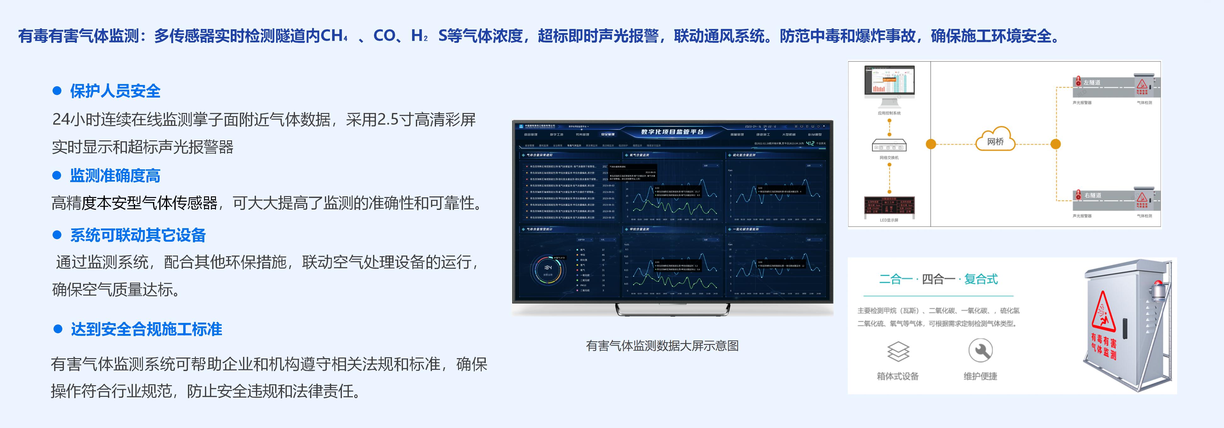 智慧工地