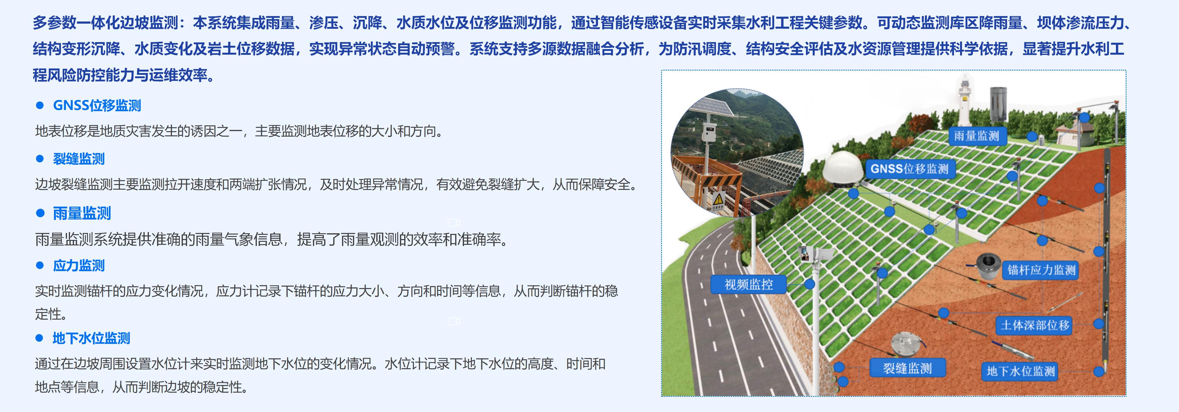 智慧工地