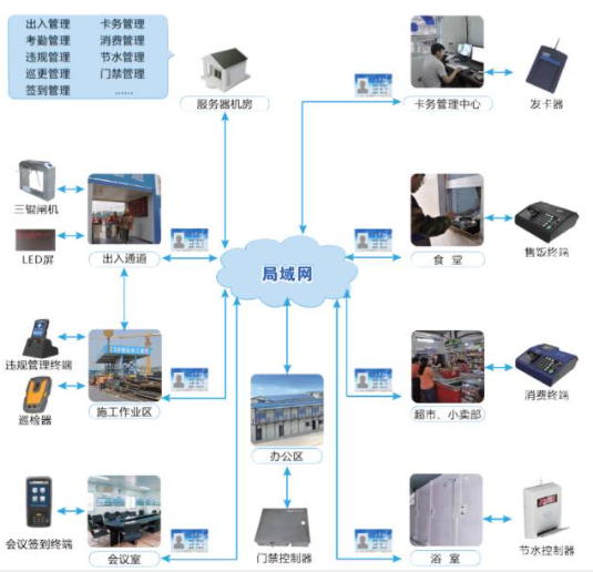 微信截图_20230308154217.png